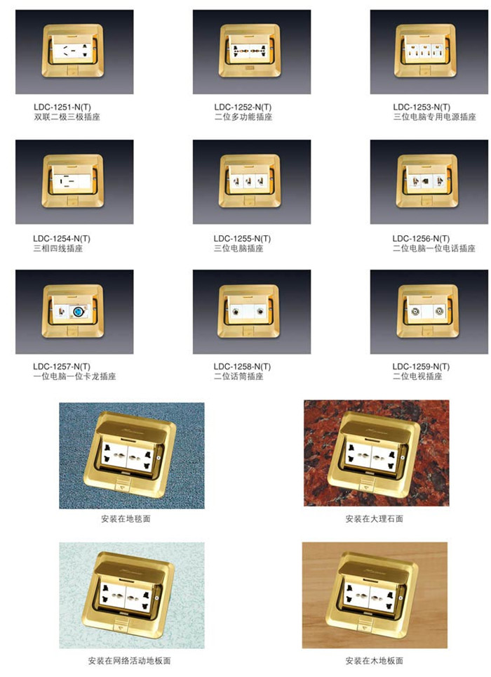 翻弹式地面插座盒