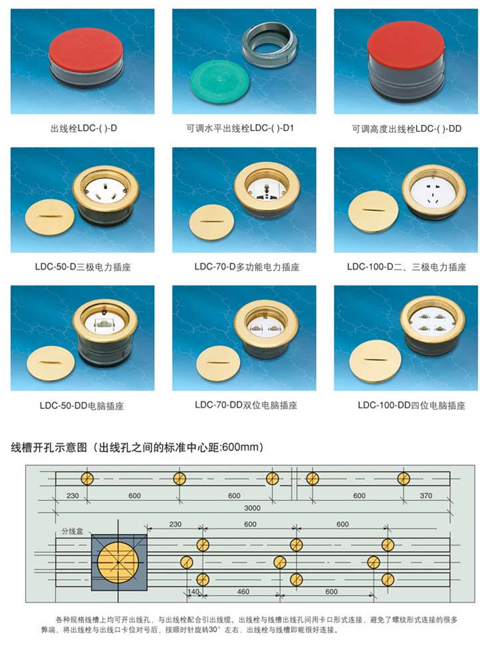 出线栓LDC-【】-D