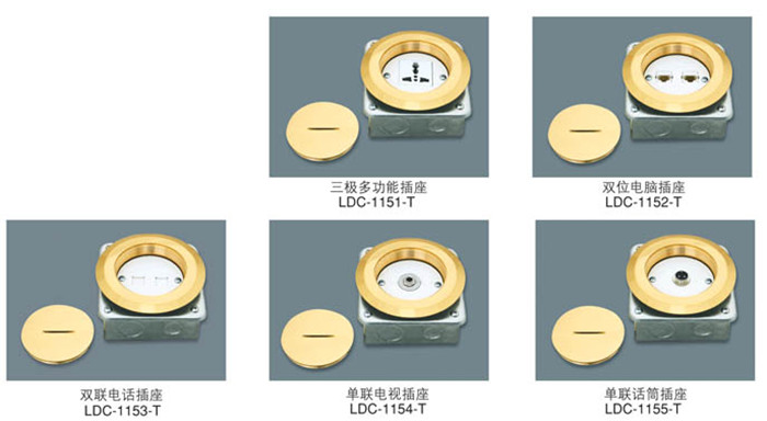  旋转式面盖